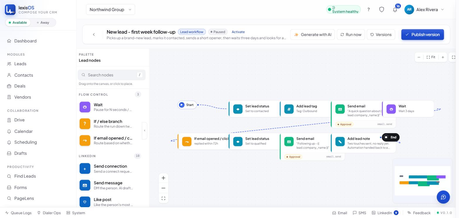 The LexisOS workflow canvas. A branching graph runs from a Start node through status, tag, email, wait and condition steps to an End node, built by dragging from a node palette on the left. Each email step carries an "Approval" badge. A minimap sits in the lower right.